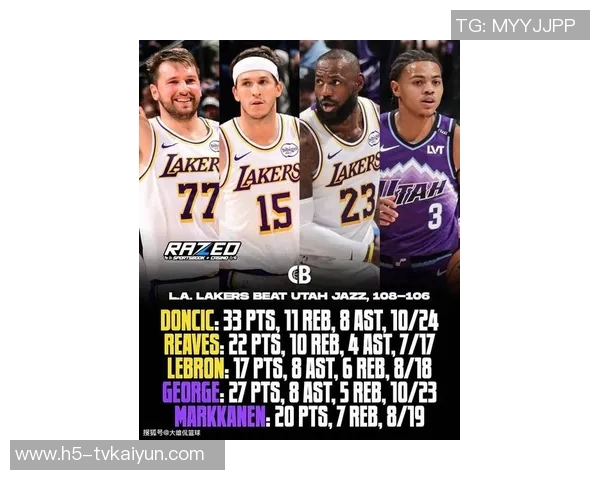 詹姆斯追平浓眉成湖人队史双双榜第十位续写传奇篇章