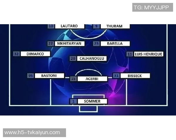 欧足联预测国米与利物浦首发阵容新变化引发关注